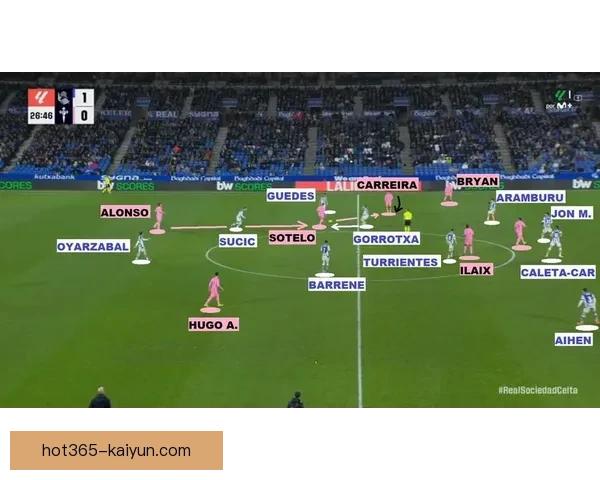 塞尔塔锋线表现稳健，球队近期进攻趋势值得关注